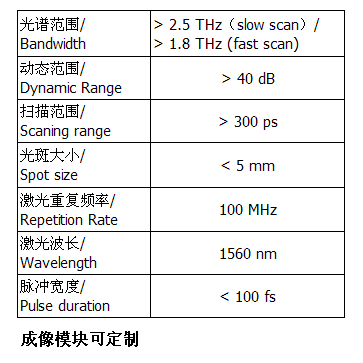 ciptdsf15k时域光谱仪